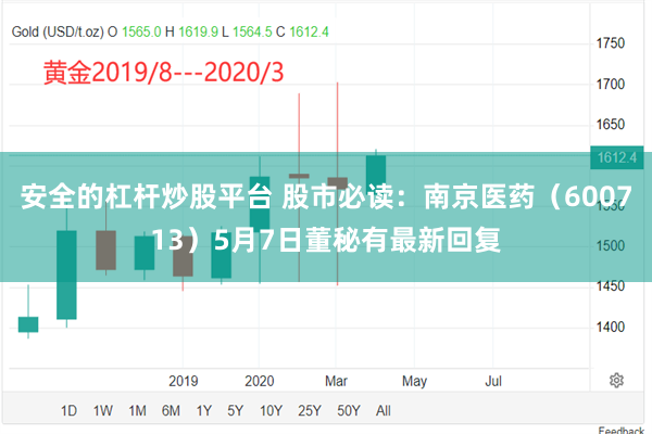 安全的杠杆炒股平台 股市必读：南京医药（600713）5月7日董秘有最新回复
