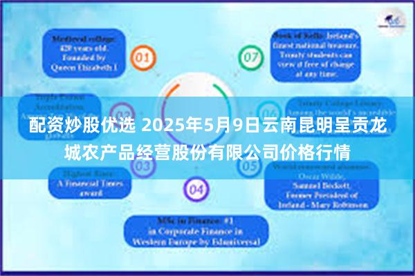 配资炒股优选 2025年5月9日云南昆明呈贡龙城农产品经营股份有限公司价格行情