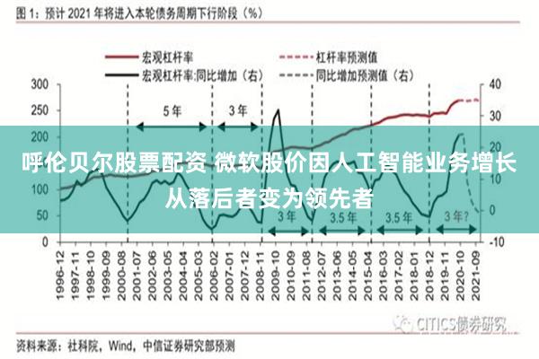 呼伦贝尔股票配资 微软股价因人工智能业务增长从落后者变为领先者