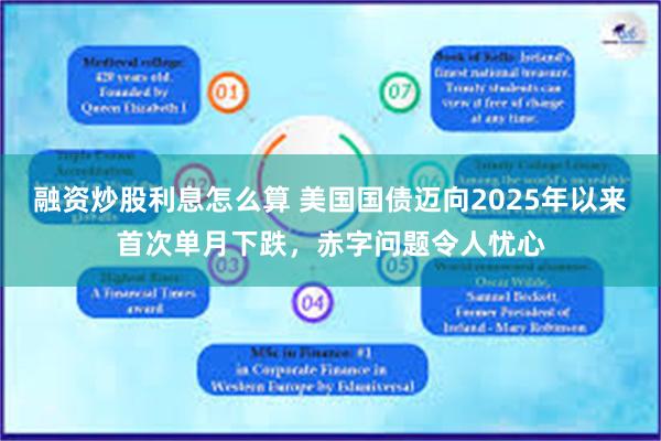 融资炒股利息怎么算 美国国债迈向2025年以来首次单月下跌，赤字问题令人忧心