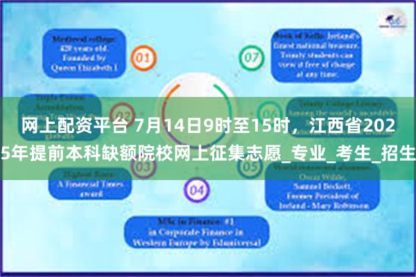网上配资平台 7月14日9时至15时，江西省2025年提前本科缺额院校网上征集志愿_专业_考生_招生