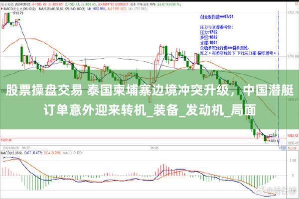 股票操盘交易 泰国柬埔寨边境冲突升级，中国潜艇订单意外迎来转机_装备_发动机_局面