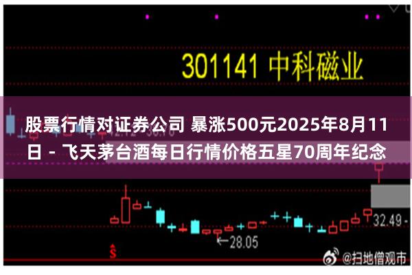 股票行情对证券公司 暴涨500元2025年8月11日 - 飞天茅台酒每日行情价格五星70周年纪念